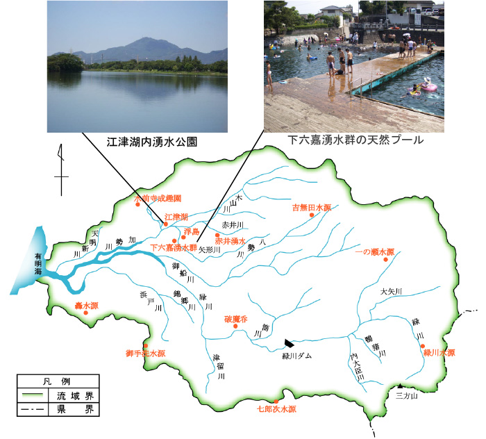 流域内の湧水池・水源地の分布