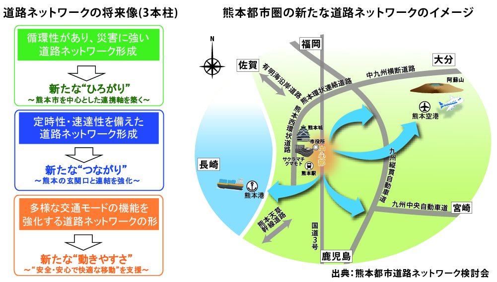 将来像とイメージ