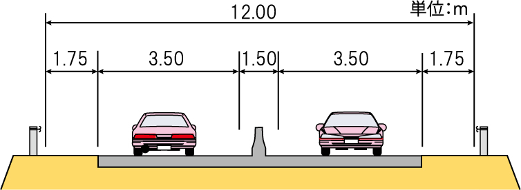 中九州横断道路 大津道路