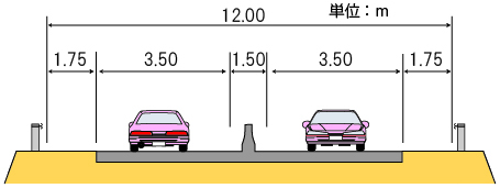 九州中央自動車道（蘇陽～五ヶ瀬）