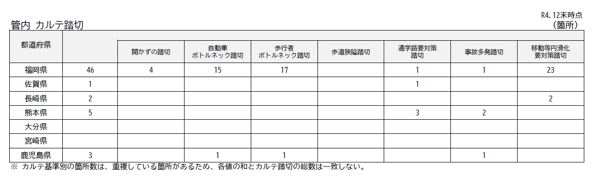 20230204_karutefumikiri.png