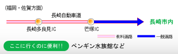 ながさき出島道路を経由して長崎市中心部に直結するルート