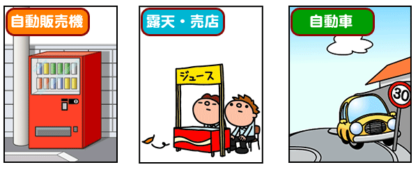 道路の占用 許可