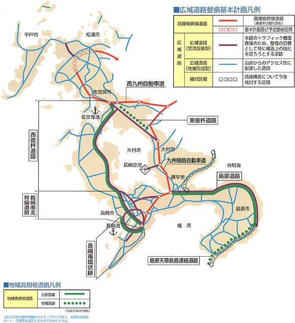 広域道路整備基本計画