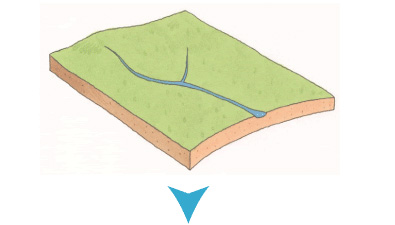 川がつくる地形の移り変わり