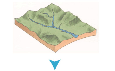 川がつくる地形の移り変わり