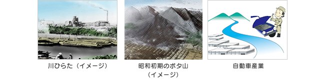 川ひらた・ボタ山・自動車産業