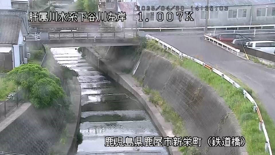 下谷川 鉄道橋