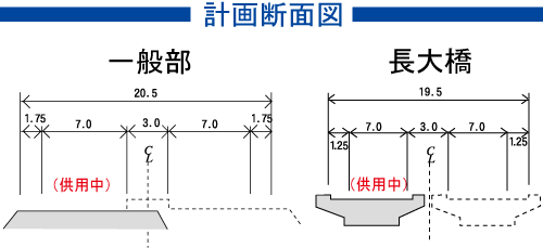 唐津道路計画断面図