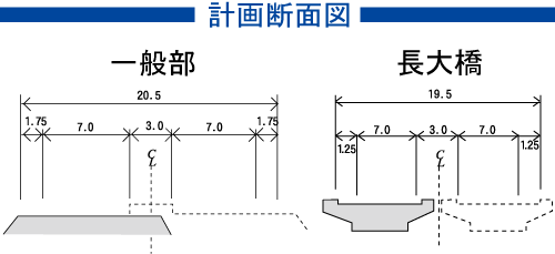 計画断面図