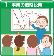 １　事業の概略説明