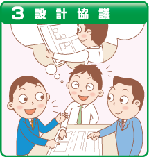 ３　設計協議