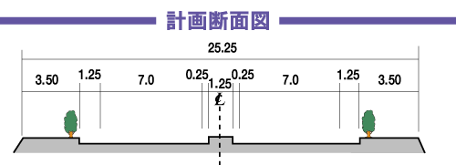 計画断面図