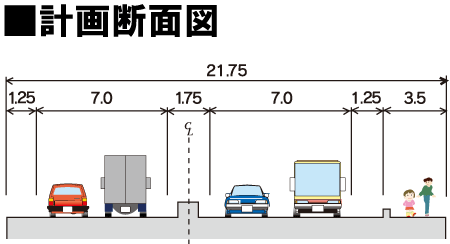 計画断面図