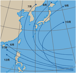 台風経路図