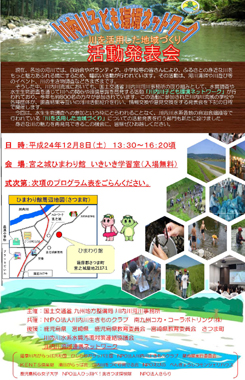 平成24年度の全体発表会