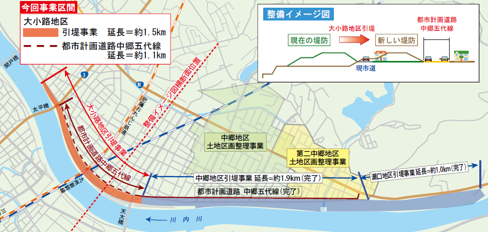 大小路地区の引堤事業