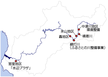 整備箇所一覧