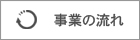 事業の流れ