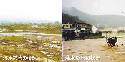 浸水被害、洪水災害の状況